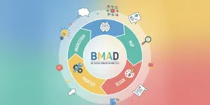 Introducing BMAD-METHOD™ - Breakthrough Method for Agile AI-Driven Development