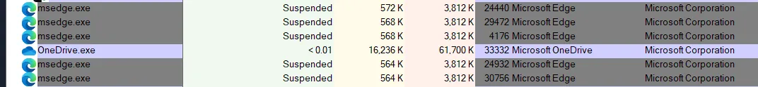MS Edge running in background after all windows are closed