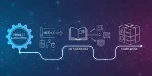 A Deep Dive Into the Model Context Protocol (MCP)