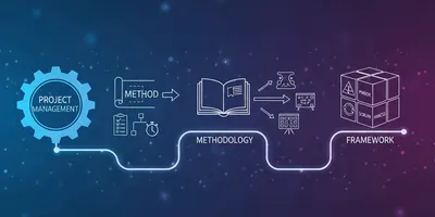 A Deep Dive Into the Model Context Protocol (MCP)